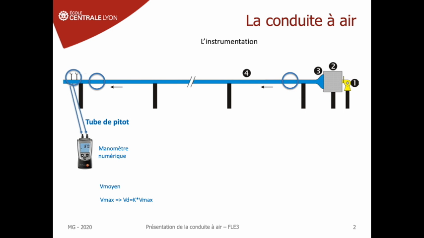 Replay - FLE3 - Présentation du banc de la conduite à air