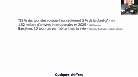 Amadeus sujet CLIC