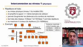 Cours Reseaux Informatiques - Aspects historiques d'Ethernet