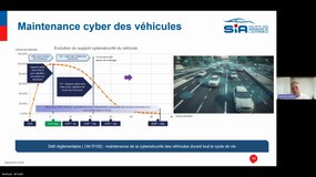 [SIA] Cybersécurité embarquée : une discipline qui ne laisse pas le volant à n'importe qui