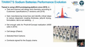 [SIA] Revue de la chimie des batteries